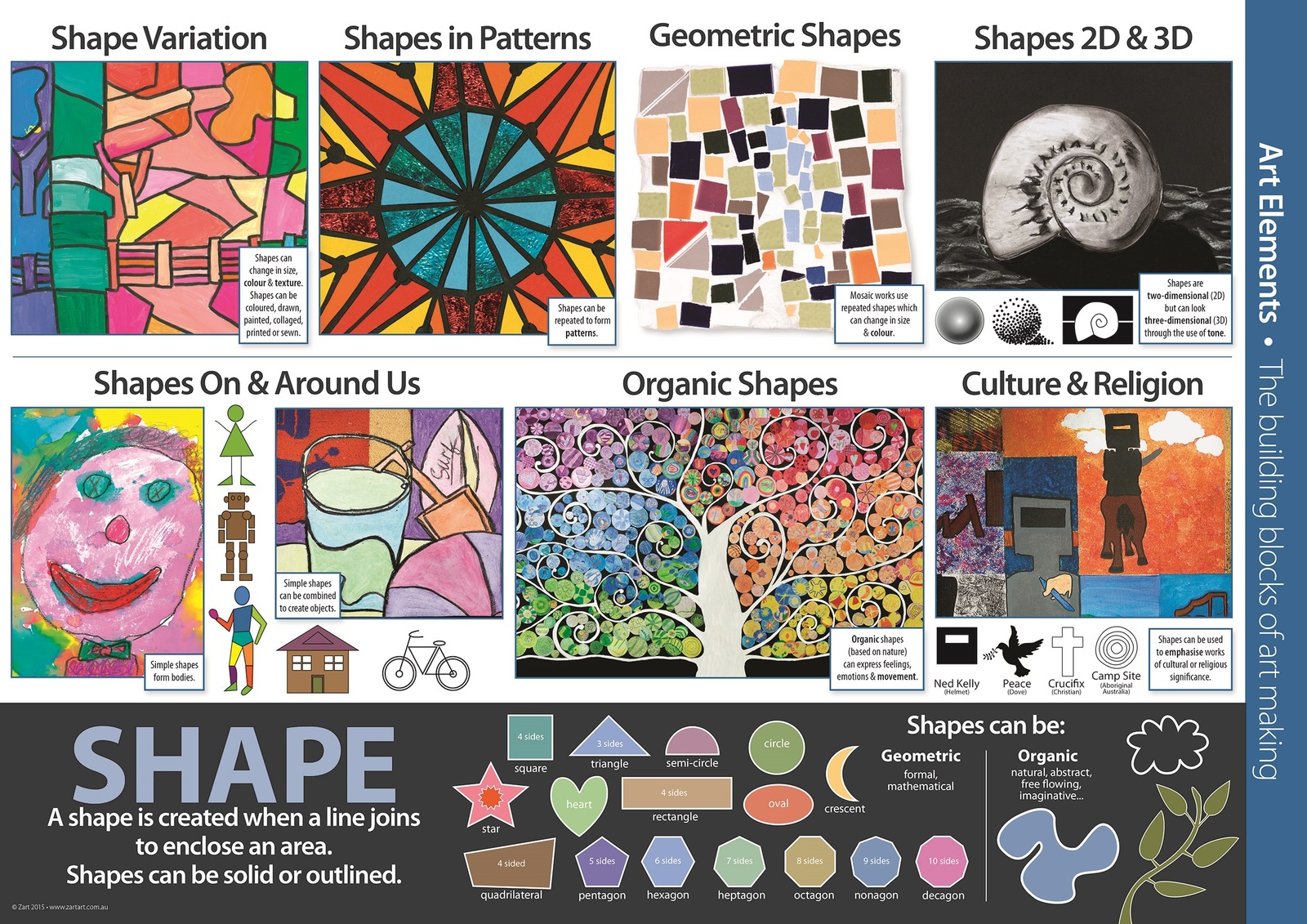 Elements And Principles Of Art Chart