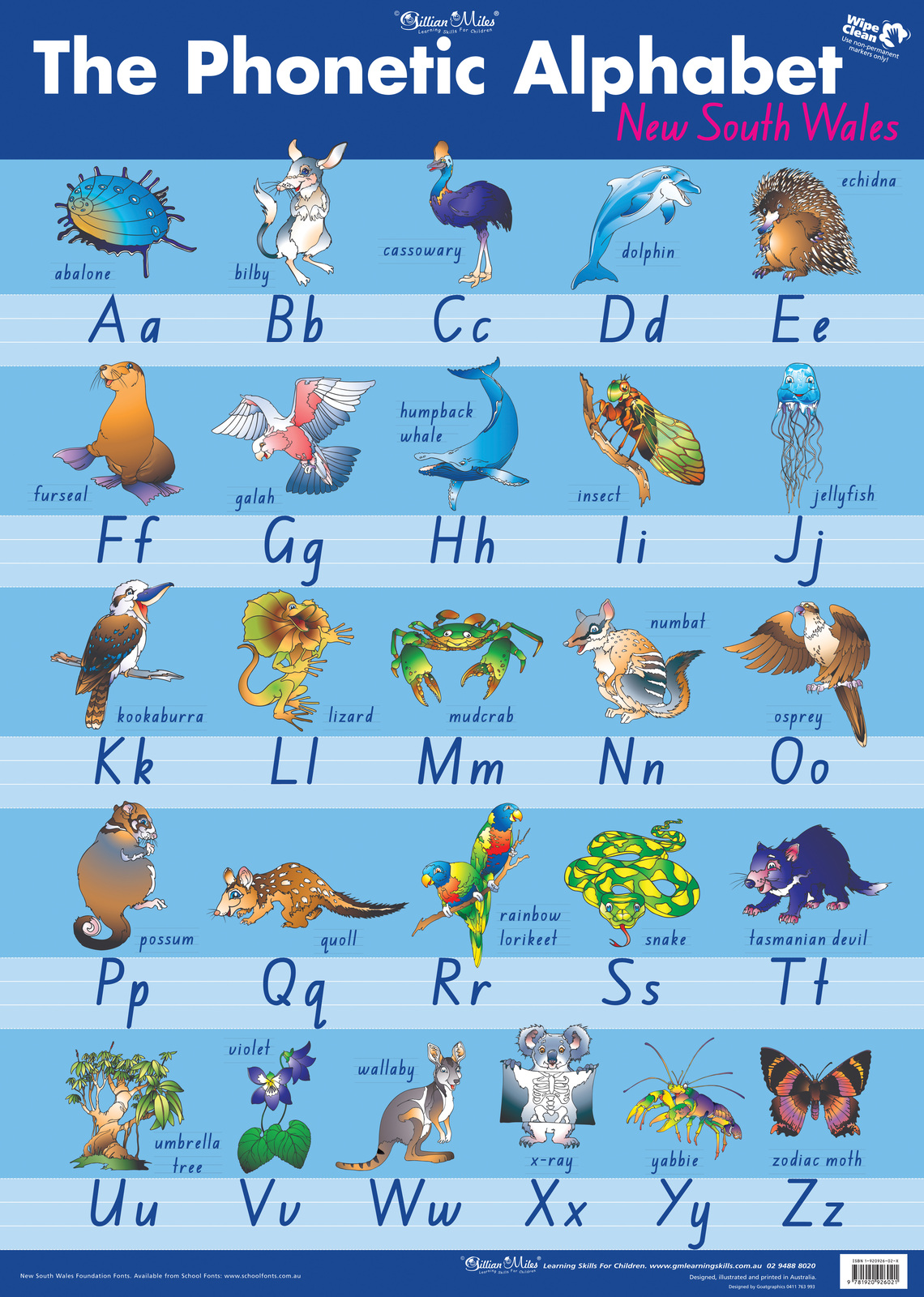 The phonetically correct alphabet chart is scripted in the Foundation