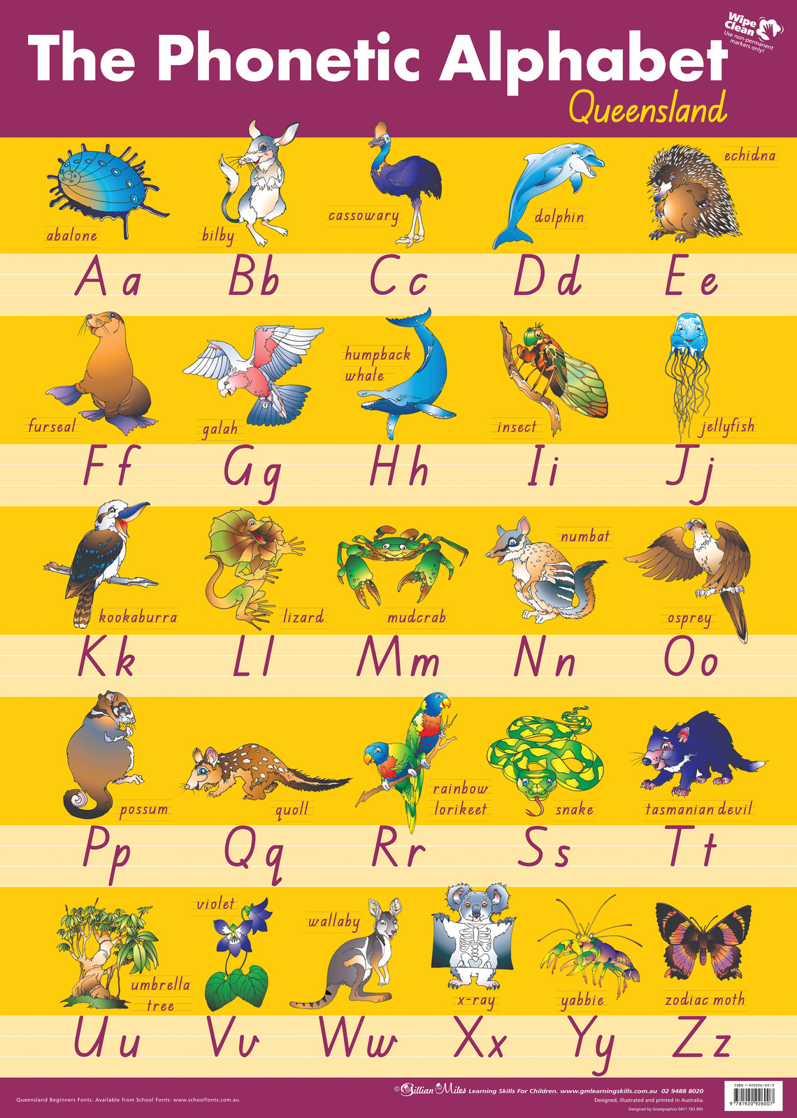 Gillian Miles Phonetic Alphabet Chart, Government approved font for the