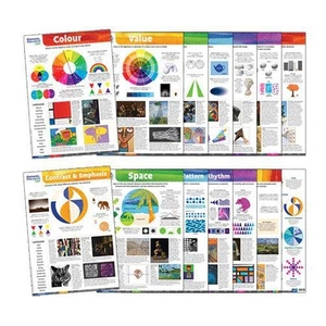 Zart Elements and Principles of Art Charts