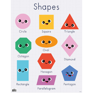 Australian Teaching Aids Educational Chart - Shapes & Smiles