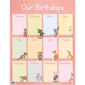 Australian Teaching Aids Happy Birthday Chart