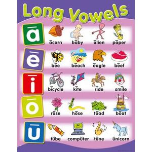 Australian Teaching Aids Long Vowels Chart 
