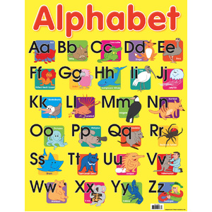 Australian Teaching Aids Alphabet Chart