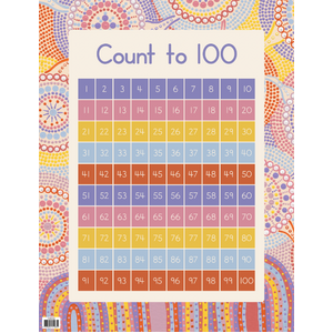 Australian Teaching Aids Chart Count to 100 - Rainbow Dreaming