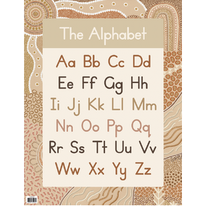 Australian Teaching Aids Laminated Chart The Alphabet - Country Connections