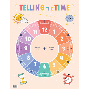 Australian Teaching Aids Chart - Telling The Time