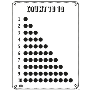 Australian Teaching Aids Laminated Chart - Count To 10 