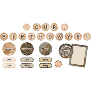 Australian Teaching Aids Country Connections - Birthday Mini Bulletin Board Set