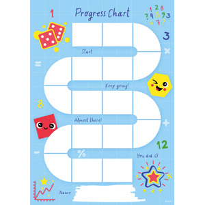 ATA Progress Chart Maths - Numerical Navigator