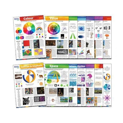 Elements And Principles Of Art Chart