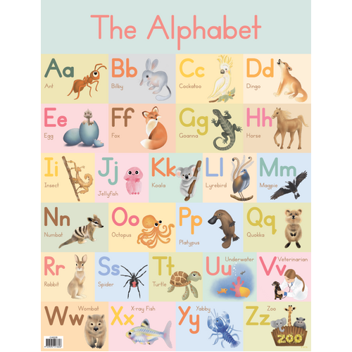 Australian Teaching Aids The Alphabet Chart