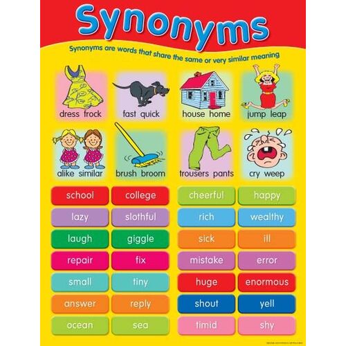 Australian Teaching Aids Synonyms Chart 