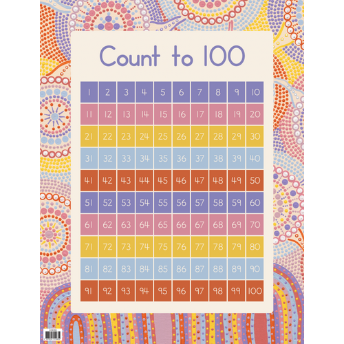 Australian Teaching Aids Chart Count to 100 - Rainbow Dreaming