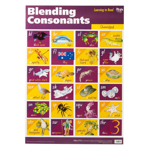 Blending Consonants Chart Qld