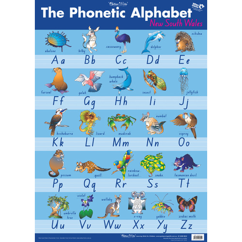 Gillian Miles Phonetic Alphabet Chart - NSW