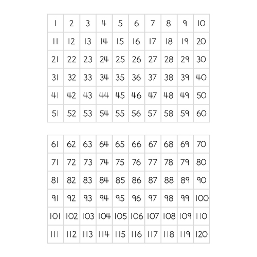 ATA Magnetic Teaching Sheets - Numbers